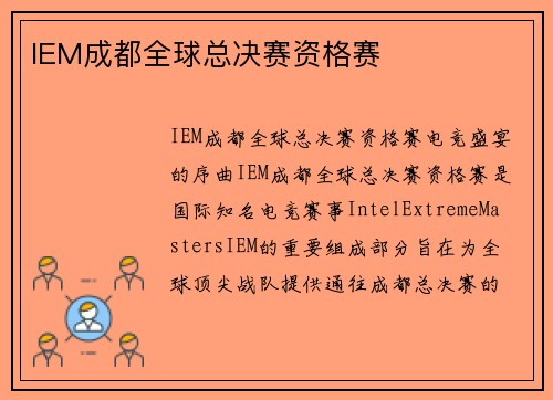 IEM成都全球总决赛资格赛